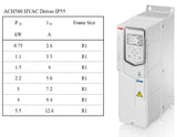 ACH580 HVAC Drives IP55